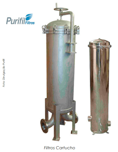 Importação de filtros no Brasil: custos cambiais, tecnologia e oportunidades de nacionalização